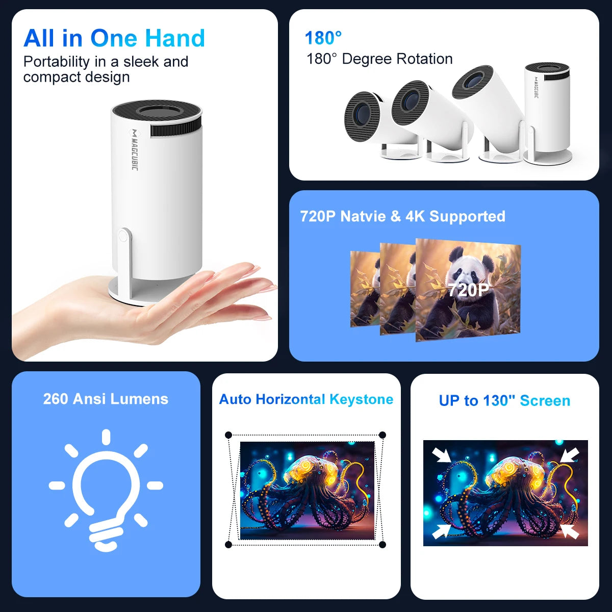 HY300 Pro Portable Projector - Android 11, 4K Resolution, 1280x720P, Dual WiFi, 260 ANSI Lumens, 180° Flexibility, Bluetooth 5.0, Ideal for Outdoor Cinema.