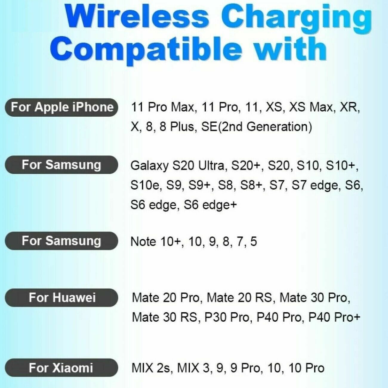 20W Wireless Charger Fast Charge Pad For Samsung iPhone XS Max X XR 12