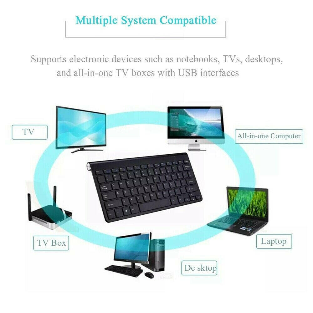 Mini Wireless Keyboard And Mouse Set Waterproof 2.4G For Mac Apple PC