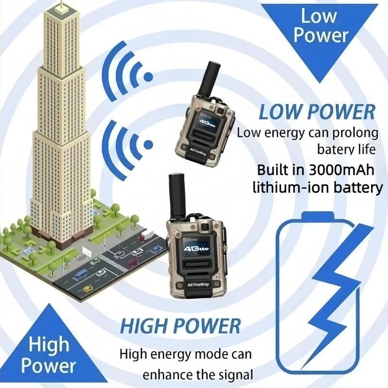 Global Walkie Talkie Unlimited Range & Professional Intercom-Compact Audio with SIM Card Aluminum Clip Communication Durable Chargeable（2 Pack).