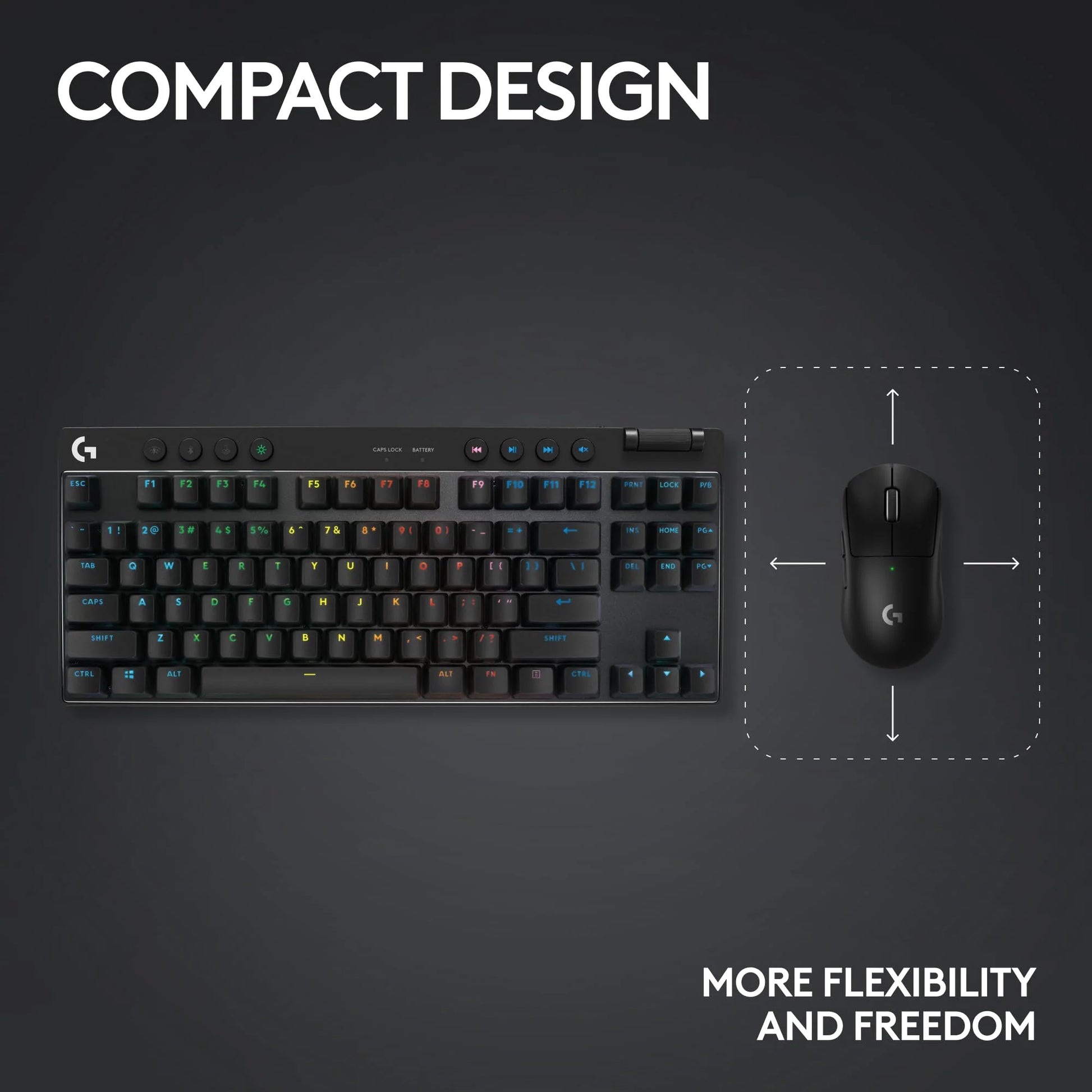 Certified Refurbished - Logitech G PRO X TKL LIGHTSPEED Wireless Gaming Keyboard, Ultra-Portable Tenkeyless Design